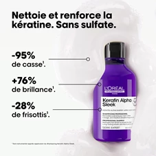 Shampoing Disciplinant Keratin Alpha Sleek 300ml.jpg