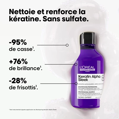 Shampoing Disciplinant Keratin Alpha Sleek 300ml.jpg